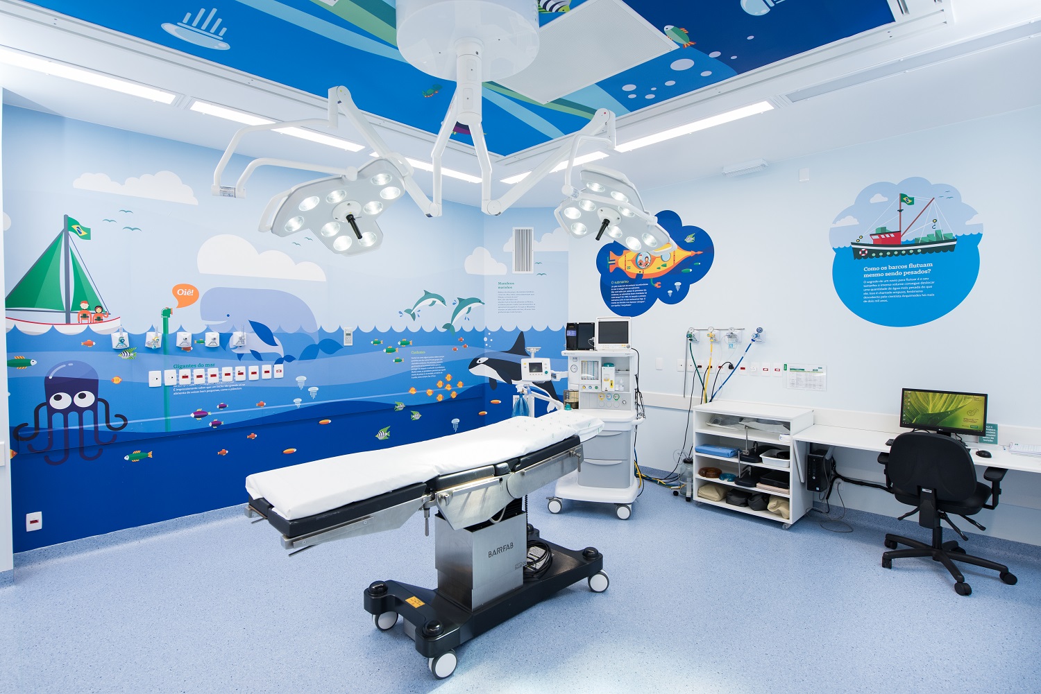 Segurança do paciente: como funcionam o  Centro Cirúrgico e a Sala de Recuperação?